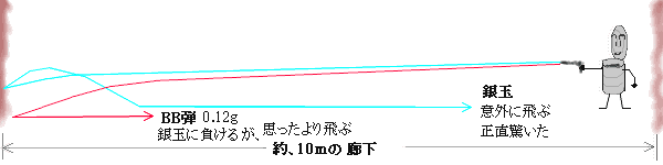 FIREIMG3.PNG - 6,075BYTES