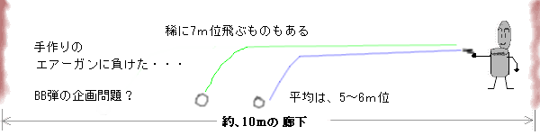 FIREIMG7.PNG - 6,064BYTES