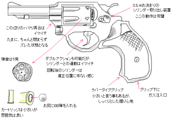 GUN007L.PNG - 54,600BYTES