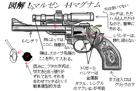 GUN400A1.PNG - 21,137BYTES