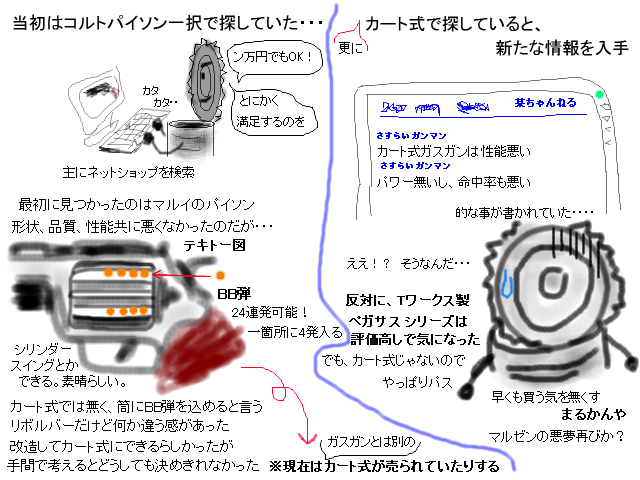 GUN600.PNG - 149,194BYTES